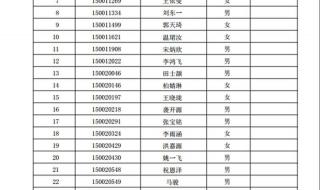 章丘四中好吗 章丘市第四中学